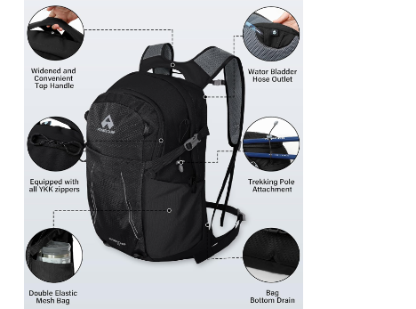 Waterproof Hiking backpacks : Our Top Picks & Reviews